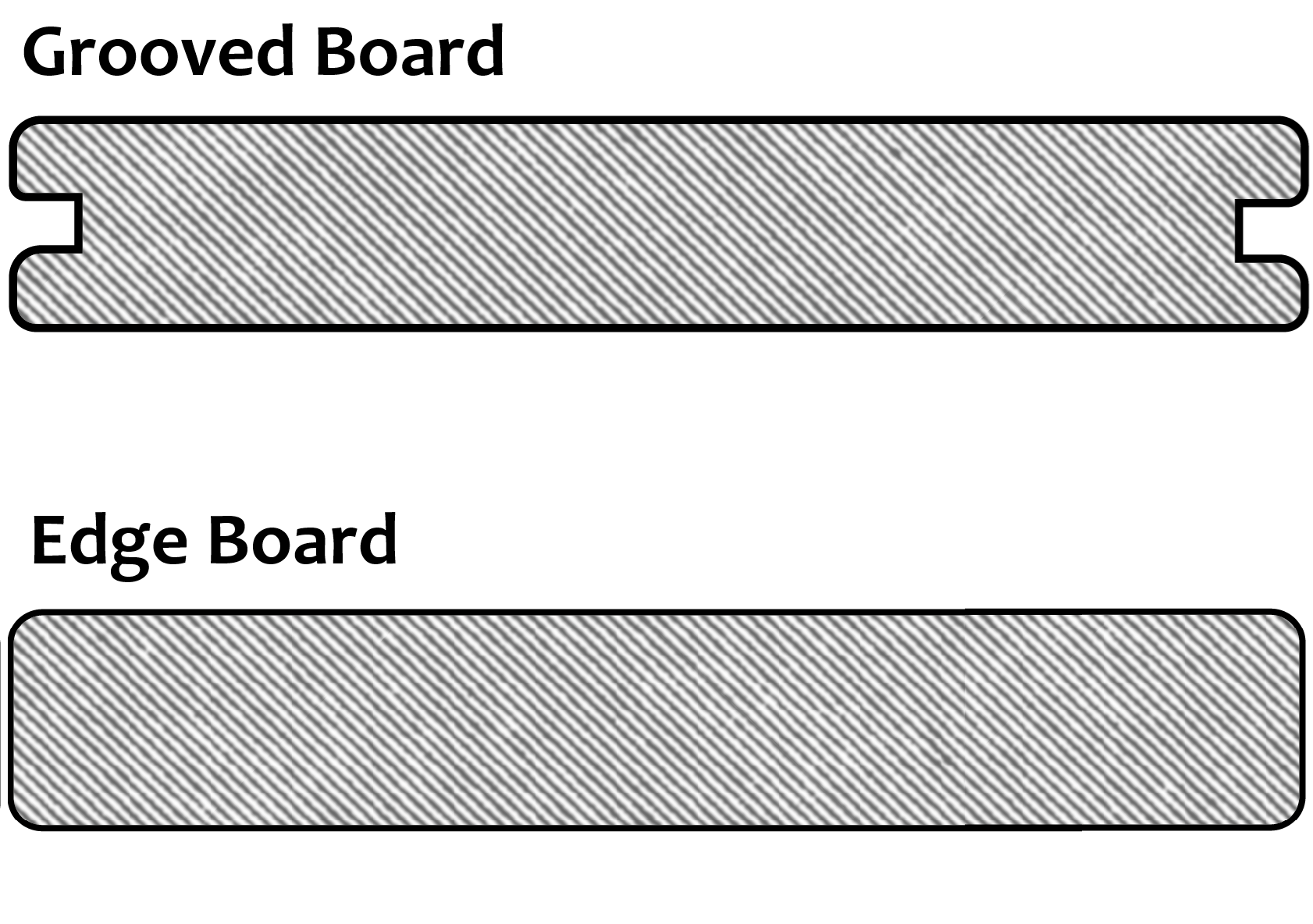 Elite PVC